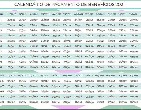 calendario inss inss