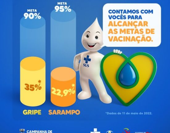 vacinacao gripe e sarampo 20220512 1863678896