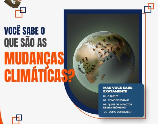 Defesa Civil explica o que são as mudanças climáticas